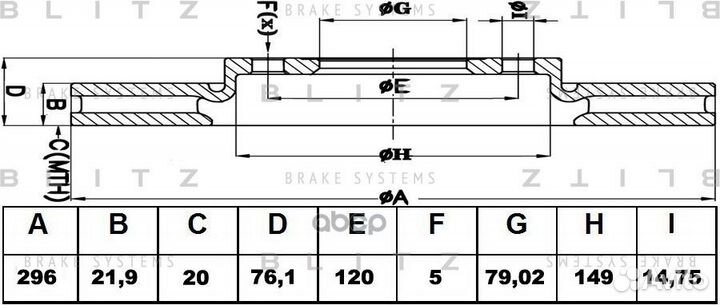 Диск тормозной перед Перед BS0360 Blitz