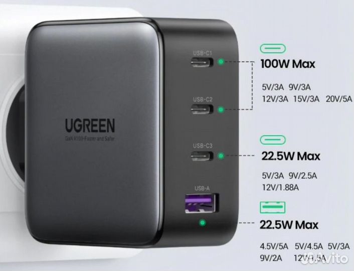 Зарядное устройство Ugreen GaN X 65/100W 3C+1U