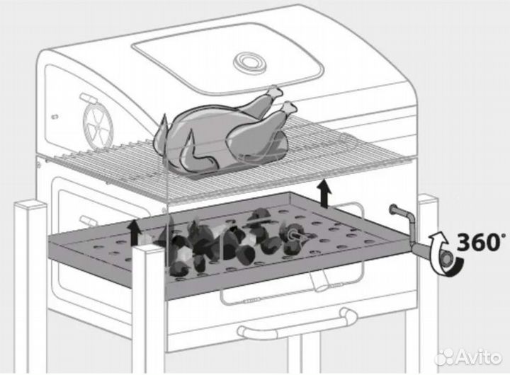 Гриль барбекю угольный