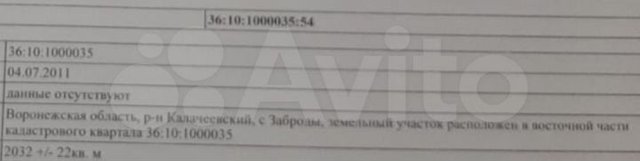 Участок 20 сот. (ИЖС)