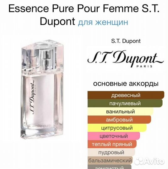 Парфюм S. T. dupont Essence 2 ml