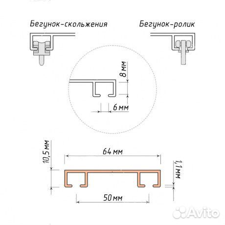 Алюминиевые карнизы для штор