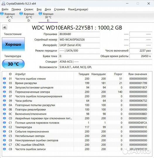 Western digital 1 тб