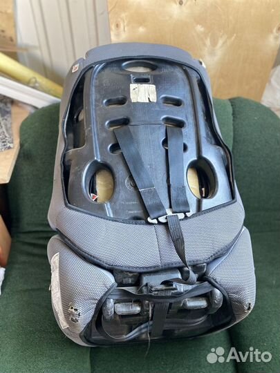 Детское автокресло