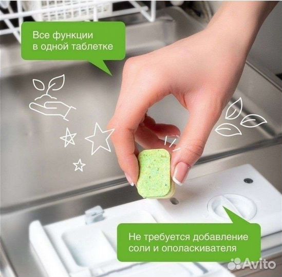 Synergetic таблетки для посудомоечных машин