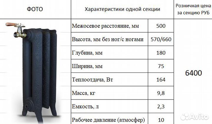 Чугунный радиатор отопления ретро