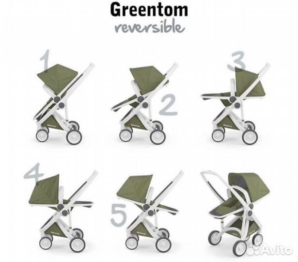 Коляска greentom 2 в 1