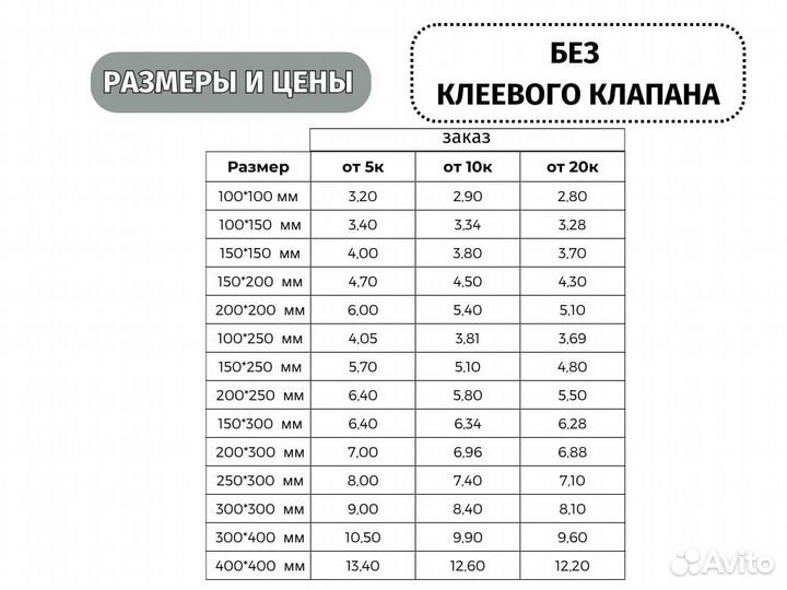 Впп пакеты / пакет впп оптом