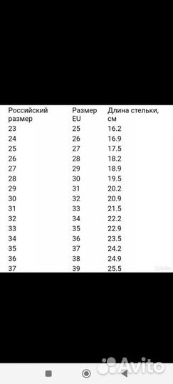 Лыжные ботинки fischer 36