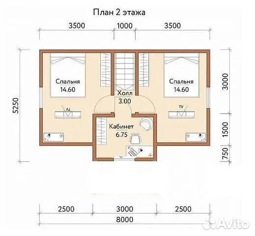 Построить брусовой дом под усадку