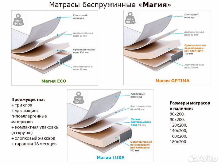 Кровать Мечта 180х200 деревянная двуспальная