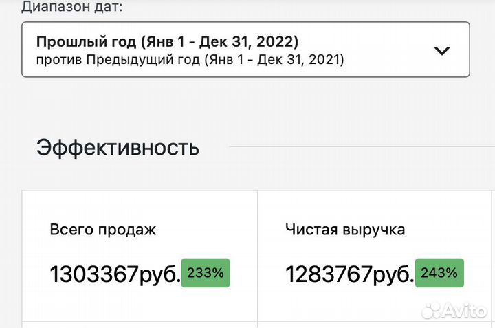 Интернет-магазин конфет, сладостей из Европы и США