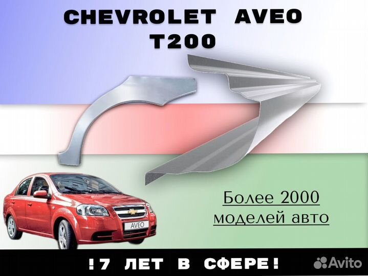 Ремонтные арки Hyundai Santa Fe 2