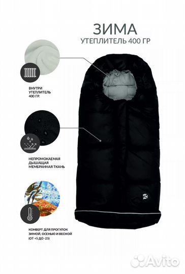 Комплект конверт зимний и муфта на коляску