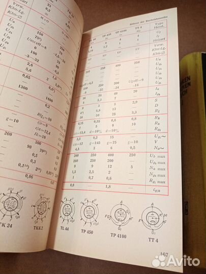 Справочник по радиолампам в 2-х томах. 1956-1957
