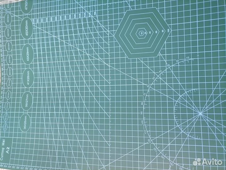 Резиновый мат для резки ткани