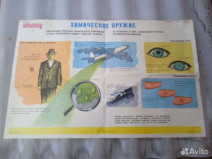 Учебные плакаты СССР по гражданской обороне
