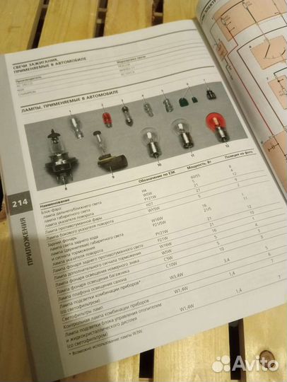 Hyundai getz ремонт с фотографиями