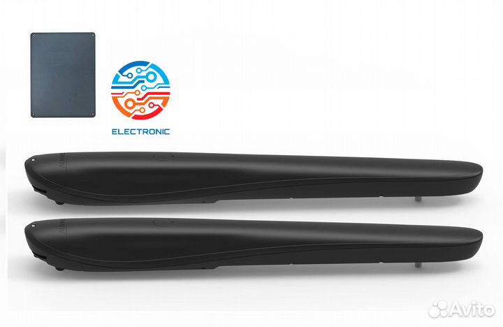 Автоматика для ворот