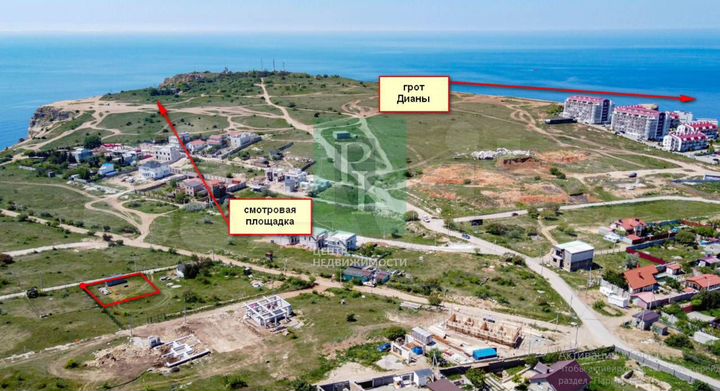 Участок 8 сот. (СНТ, ДНП)