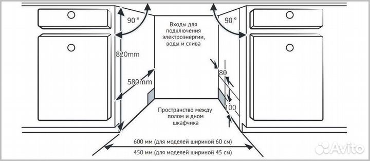 Встраиваемая посудомоечная машина Korting KDI60977