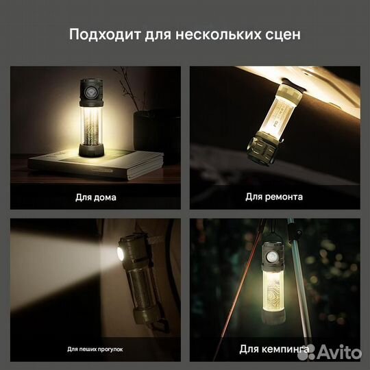 Фонарик Xiaomi NexTool Starry Camping LP10 (NE2033