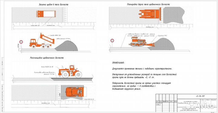 Разработка ппр в Барнауле