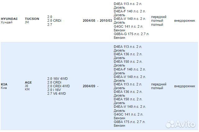 Шаровая опора hyundai/KIA