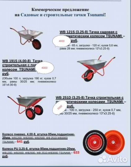 Садовые и строительные тачки