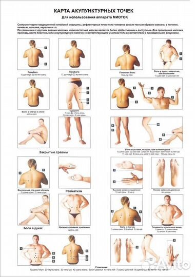 Миоток про (физиопроцедуры дома)