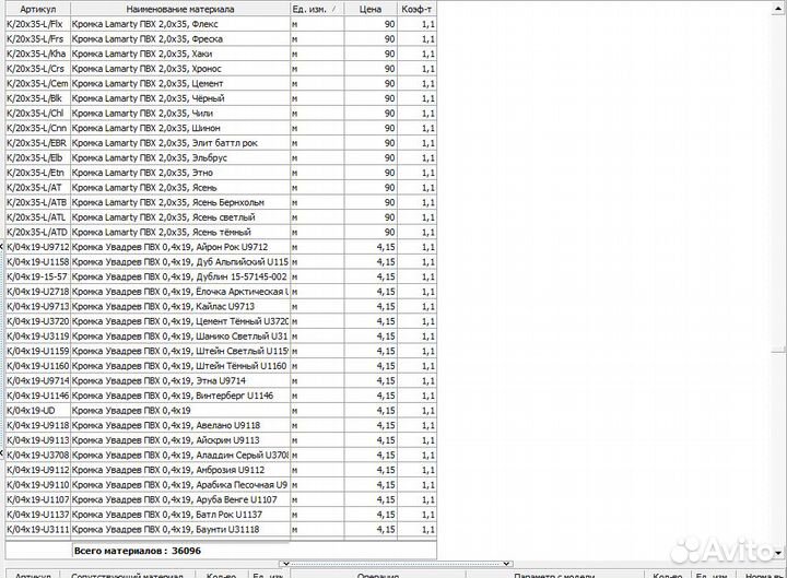 Большая библиотека 2023 для базис Мебельщик