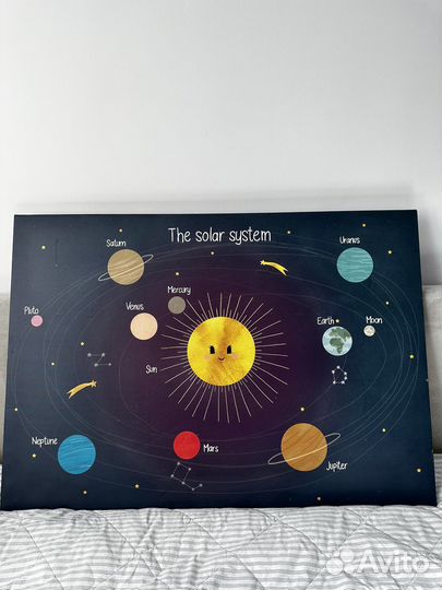 Картина постер IKEA