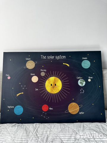 Картина постер IKEA