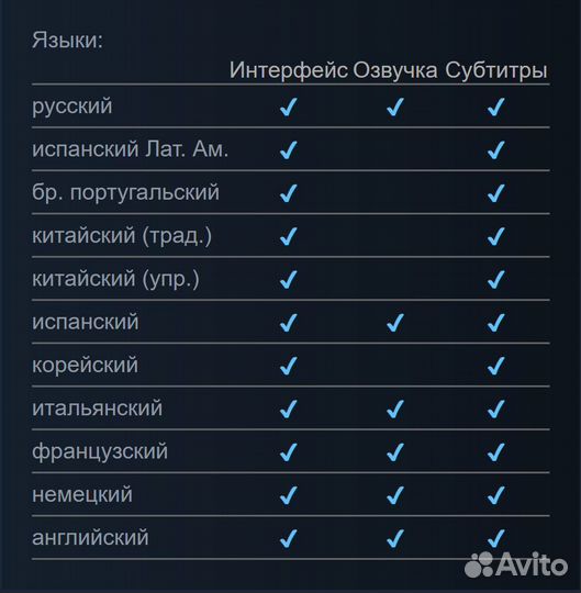 The Dark Pictures Anthology: The Devil in Me