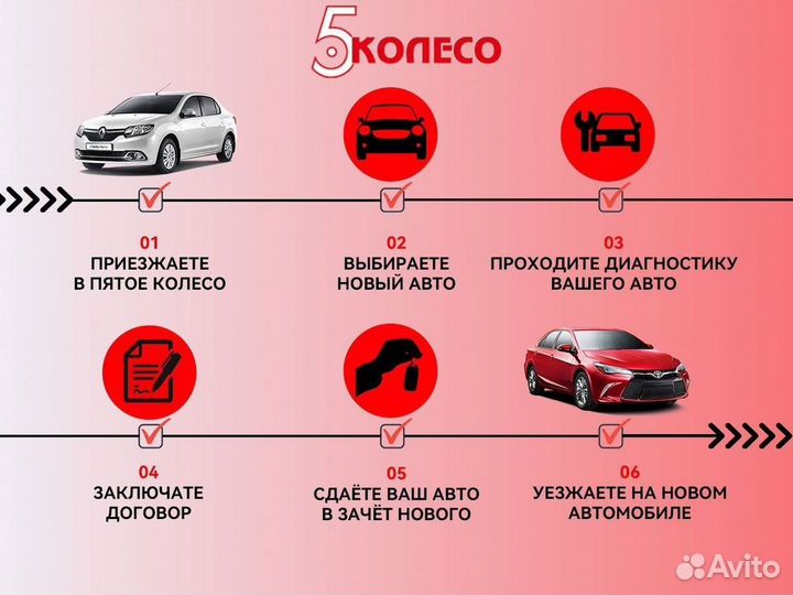 Nissan Terrano 2.0 AT, 2014, 159 501 км