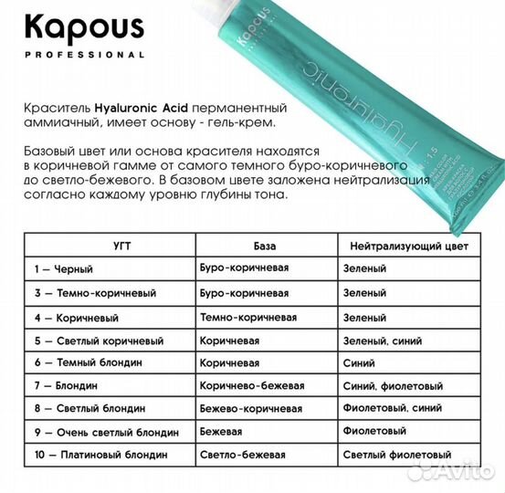 Краска для волос kapous