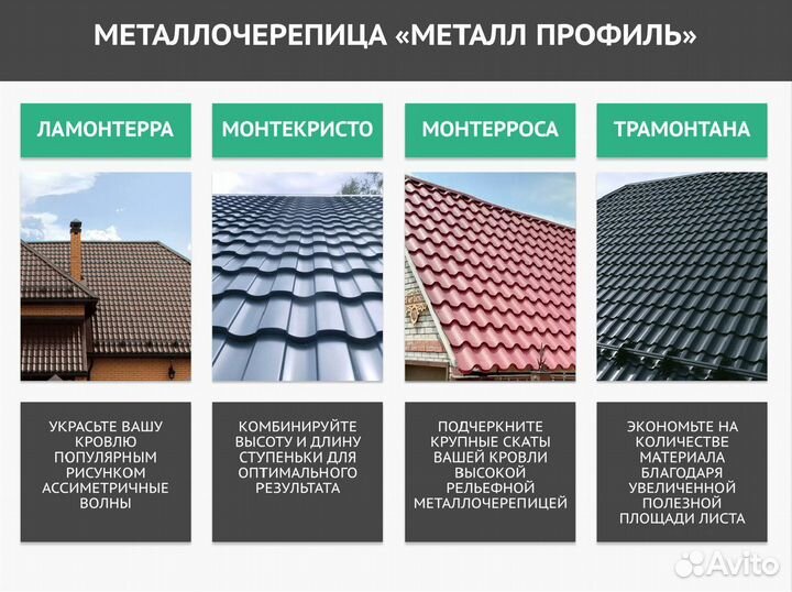 Металлочерепица Металл Профиль монтерроса