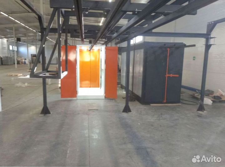 Кольцевая линия порошковой покраски