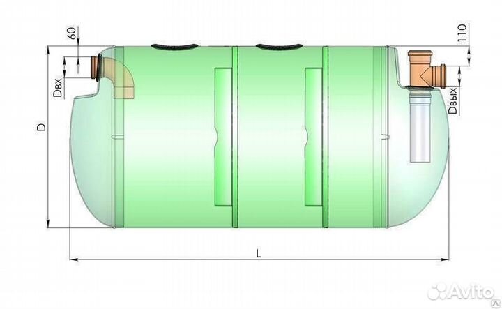 Септик Флотенк гео-1 / Доставка и Установка