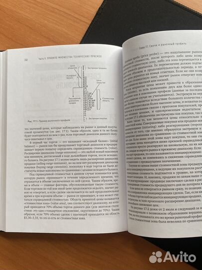 Книги по экономике
