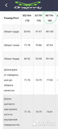 Dragonfly Gravity mono MAN Yellow-Black