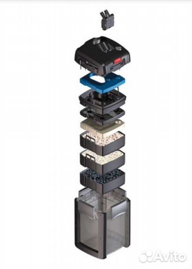 Внешний фильтр Eheim Professionel 4+ 350 (2273)