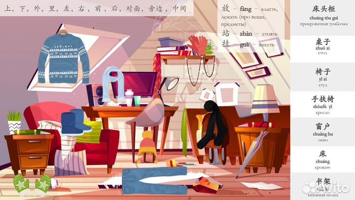 Репетитор по китайскому языку