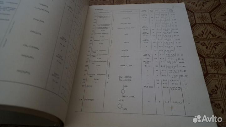 Каталог химических реактивов и препаратов. 1951г