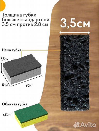 Губки для мытья посуды (чёрные)