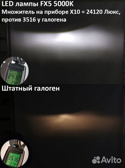 Мощные LED лампы для Opel Astra H ближний H7