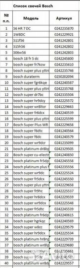 Свечи зажигания bosch 56 hr 7 dc