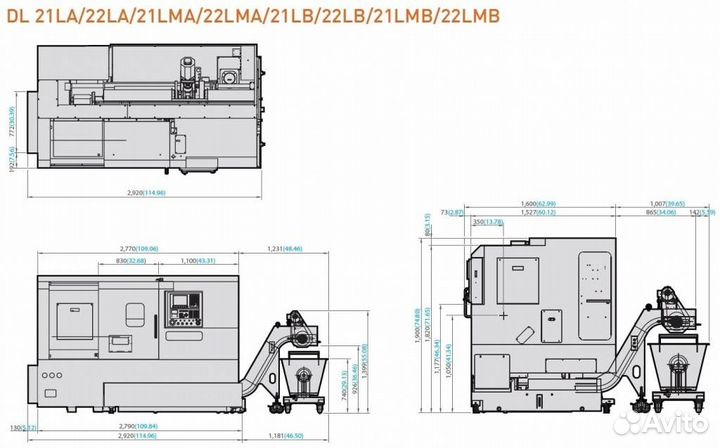 Токарные станки с чпу