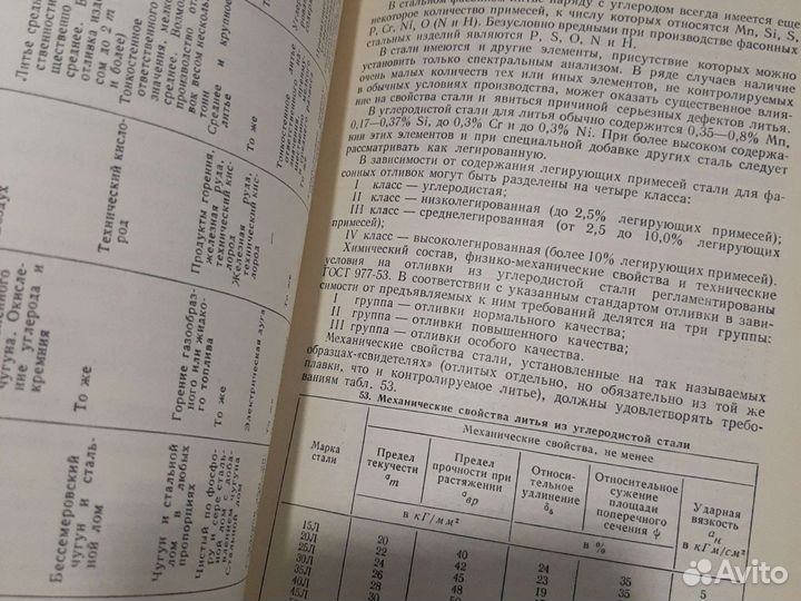 Книги Справочник металлиста. Том 3, книга первая