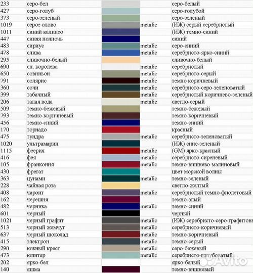 Автоэмаль по коду спектрофотометру